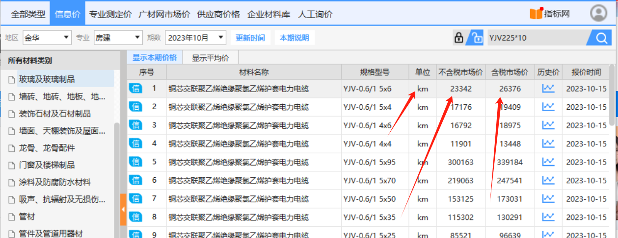 浙江省信息价