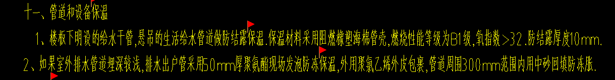 给水