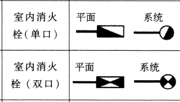 消火栓