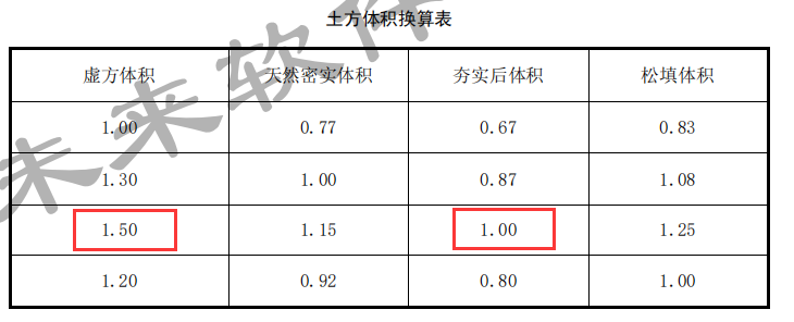 成品灰土