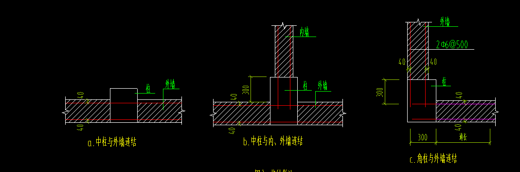 砌体加筋