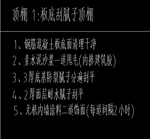 定额