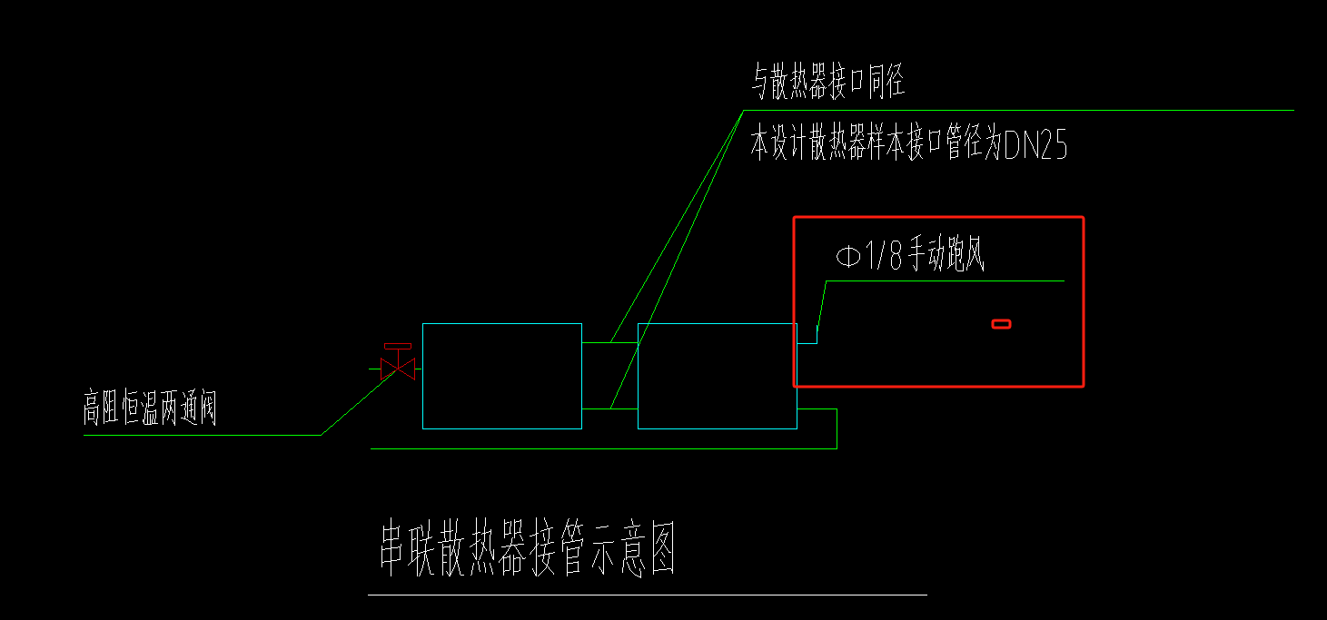 阀门