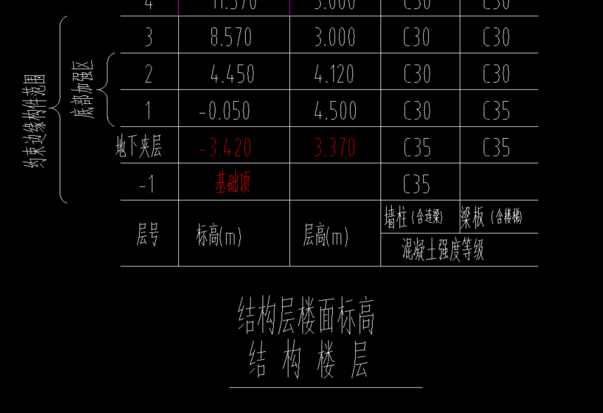 剪力墙