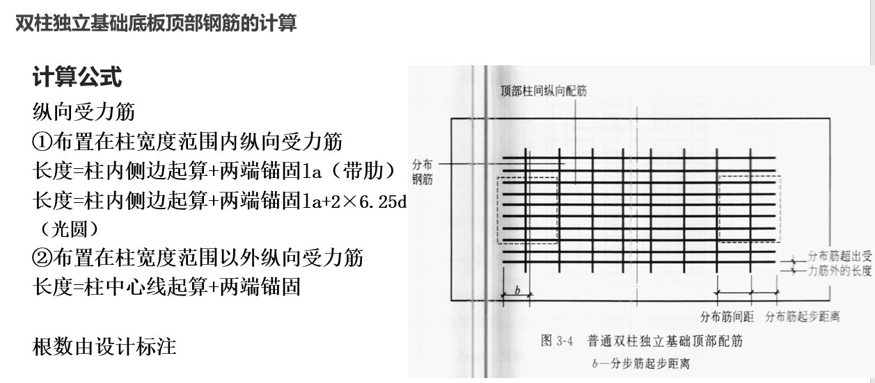 双柱独立基础