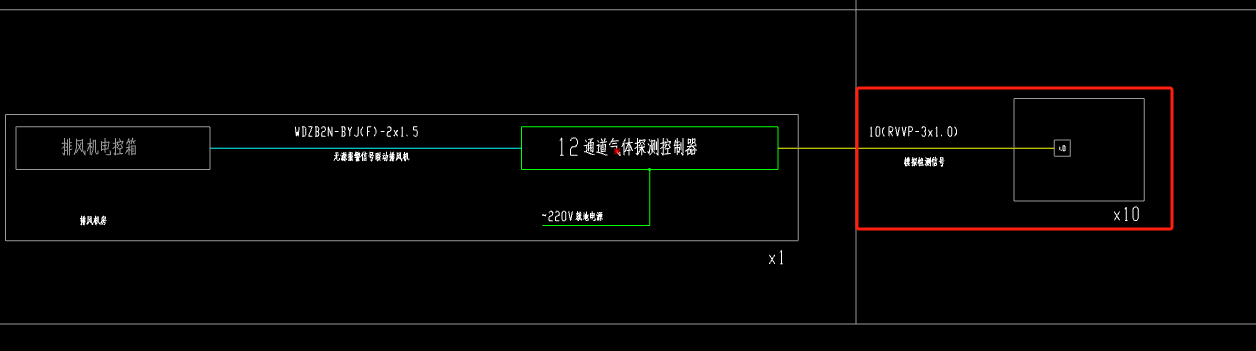 线缆