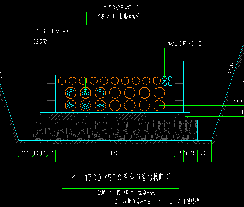 管沟