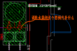 图例