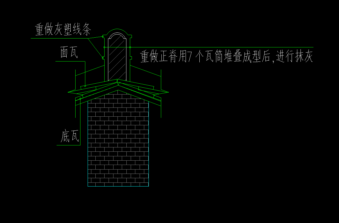 答疑解惑