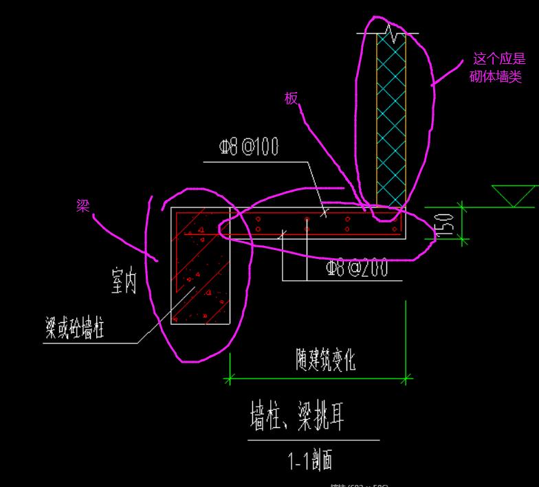 构造