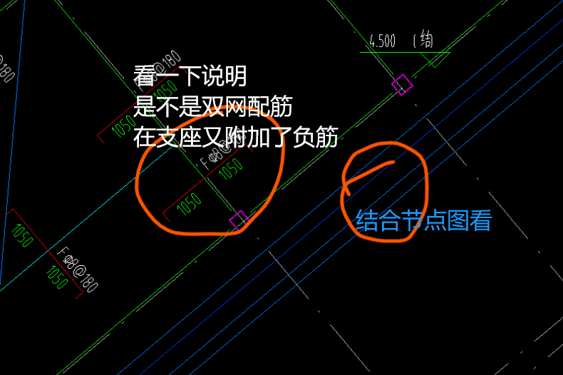 结构布置图