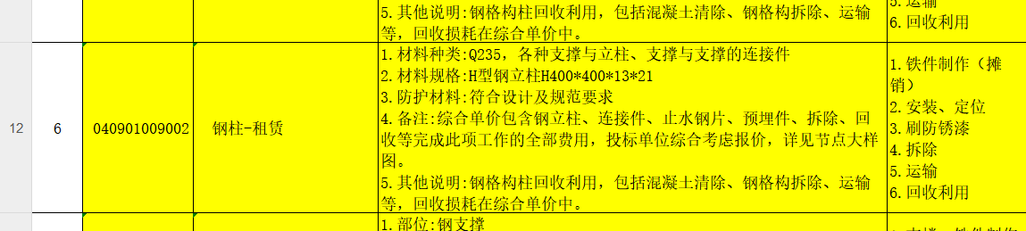 综合单价包括