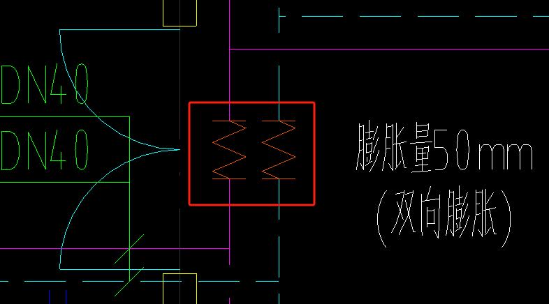 图例