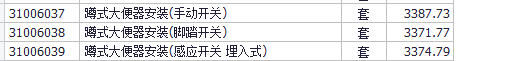 系数