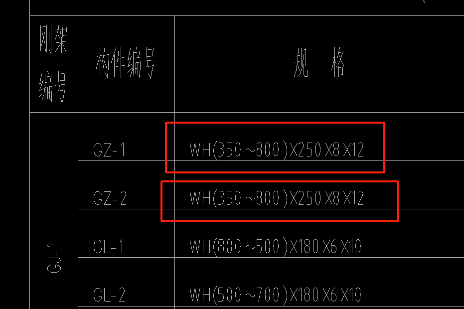 变截面