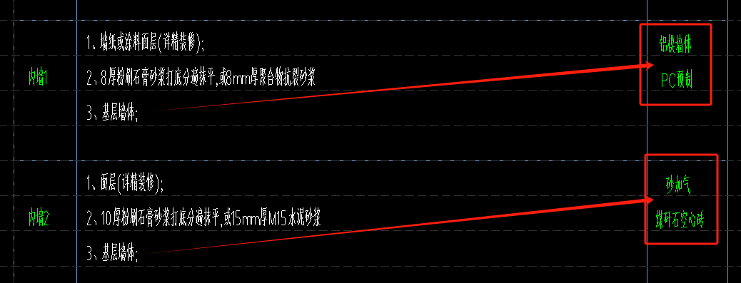 广联达服务新干线