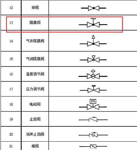 四川省