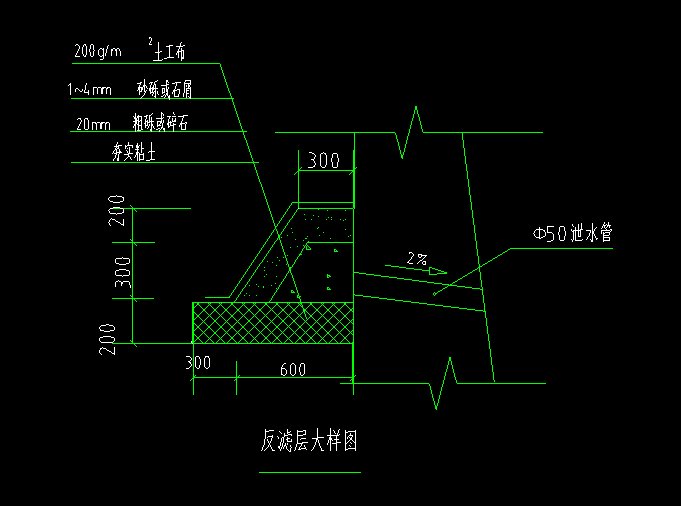 挡土墙反滤层