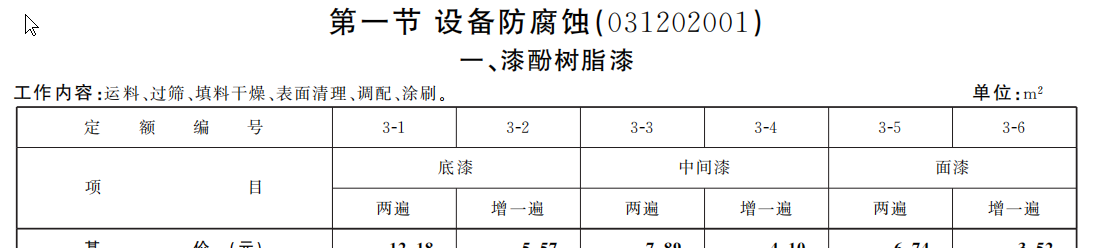 换算