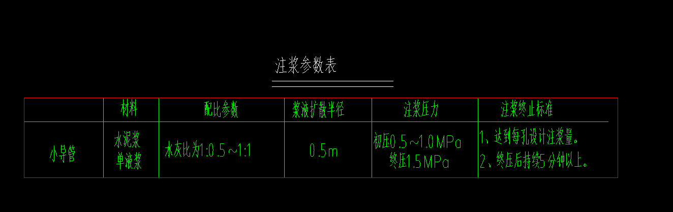 体积计算