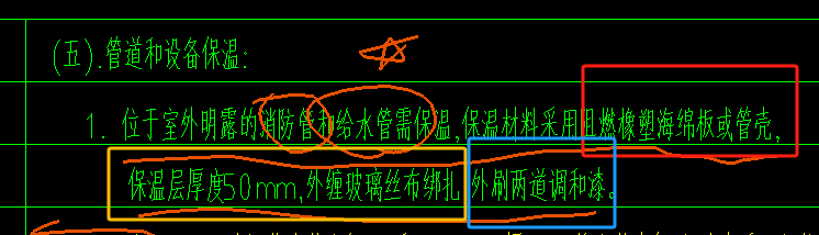 保温面积