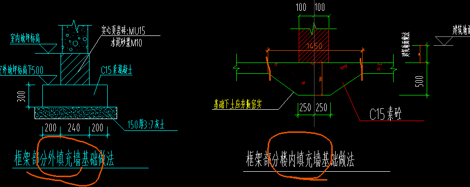 条形基础