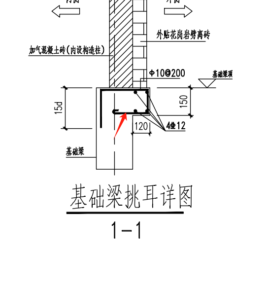 箭头