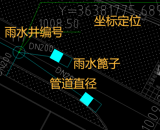污水图