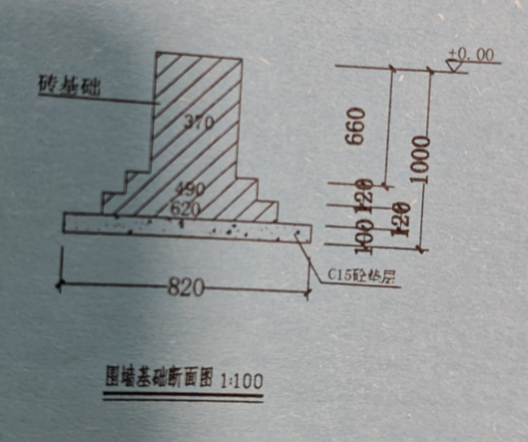 工作面