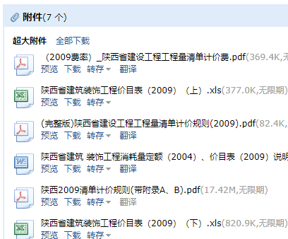 消耗量