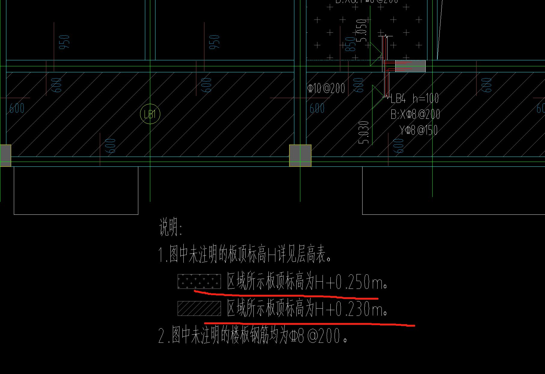 板标高