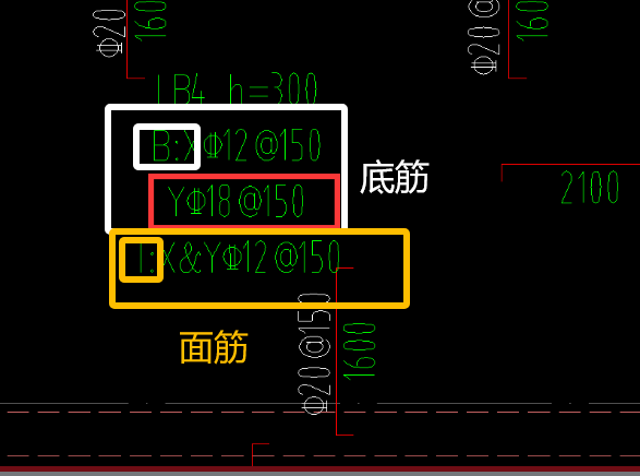 现浇