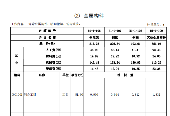 广联达服务新干线