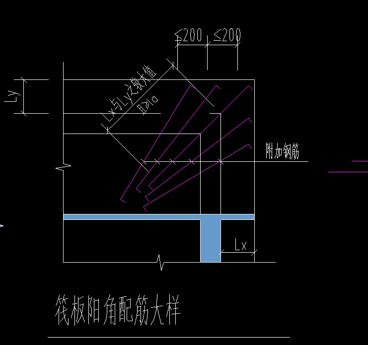 阳角附加筋