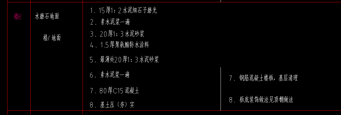 套做法