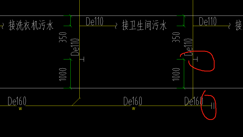 图例