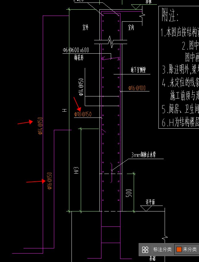 附加钢筋