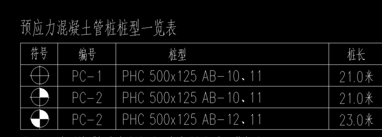 桩