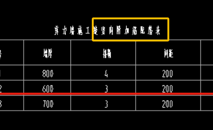 广联达服务新干线
