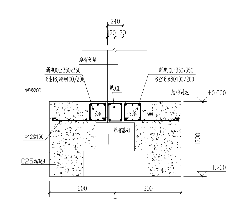 基础梁