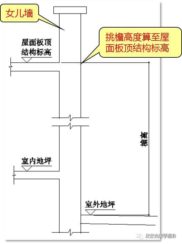 建筑行业专业资讯门户-新干线头条