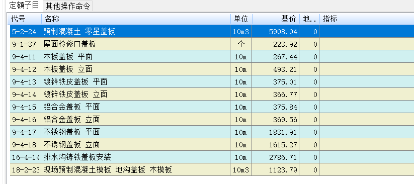 混凝土盖板