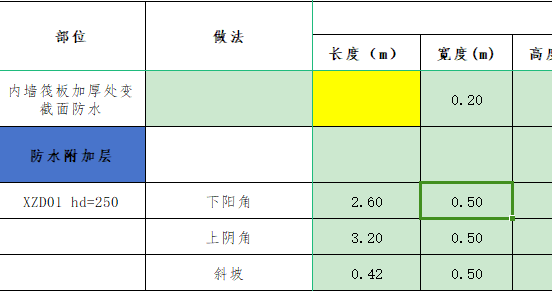柱墩
