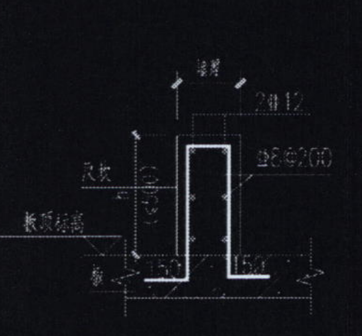 钢筋怎么