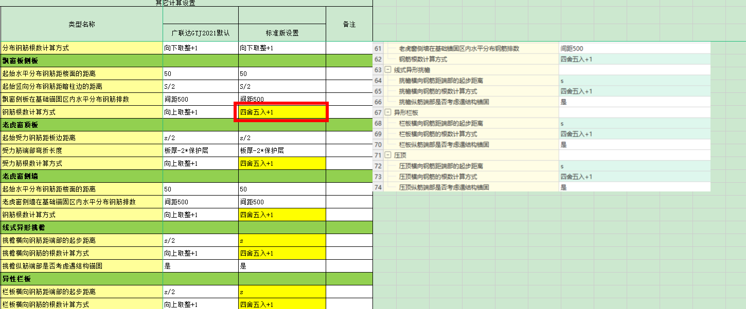 取整