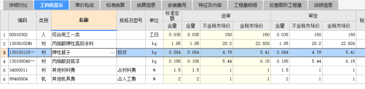 子目