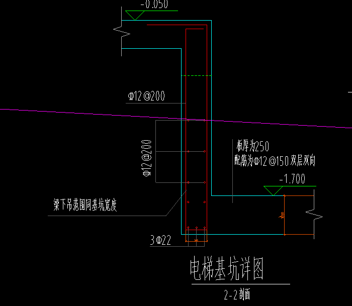 筏板基础