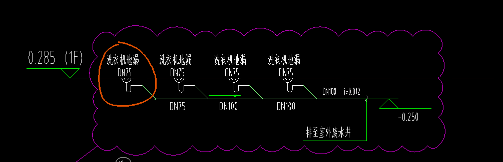 立管