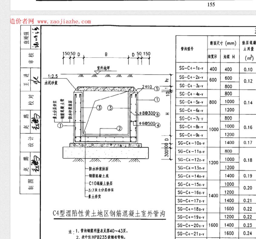 套取