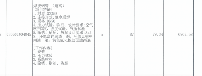超高增加费
